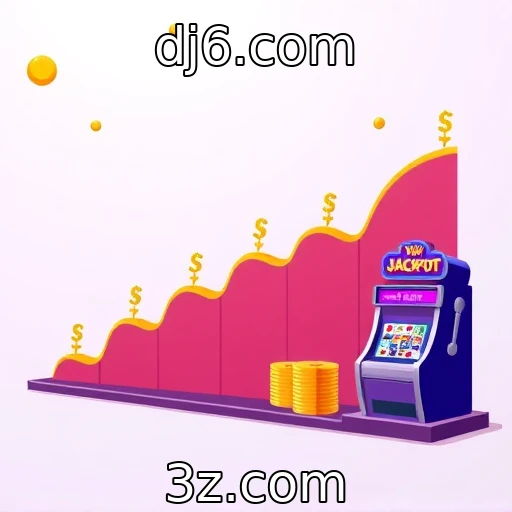 Análise da evolução dos jackpots progressivos em jogos online